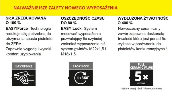 Myjka ciśnieniowa KARCHER HDS 6/14-4 CX 1.170-902.0 OD RĘKI!