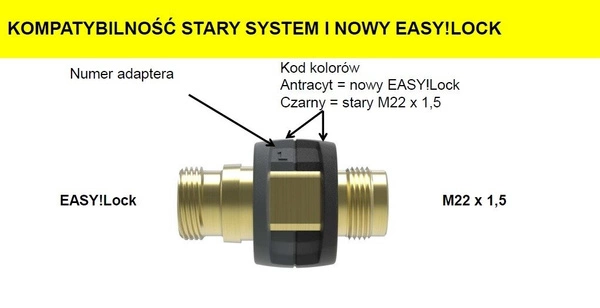 Adapter 5 TR22IG - M22AG  4.111-033.0